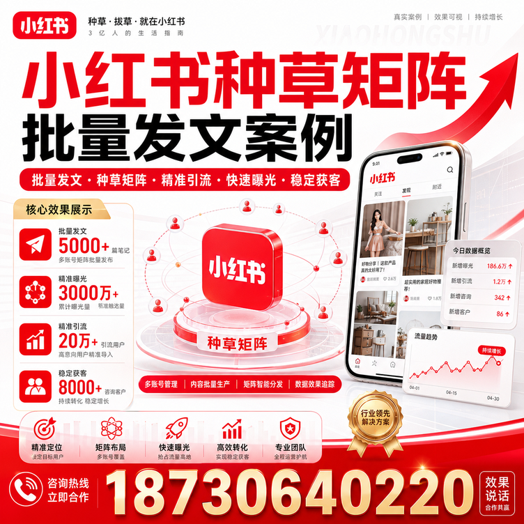 黑河小红书种草矩阵批量发文案例